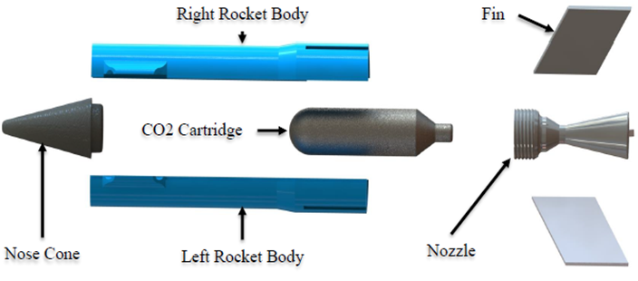 CO2 Powered Rocket | Lippert Engineering LLC